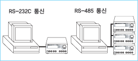 ODA_Q시리즈 디테일 이미지