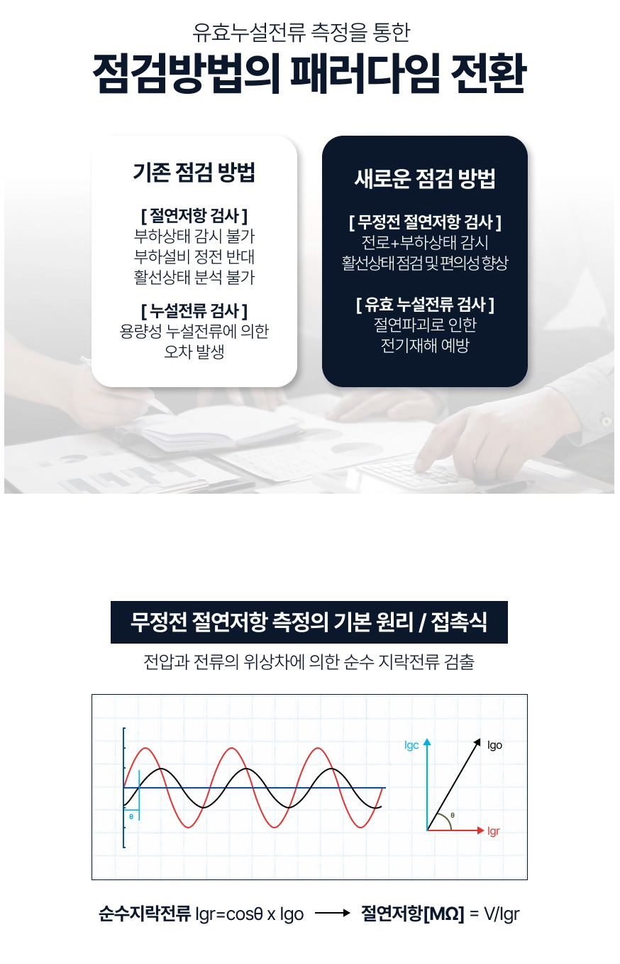 제네오 320A/310A
