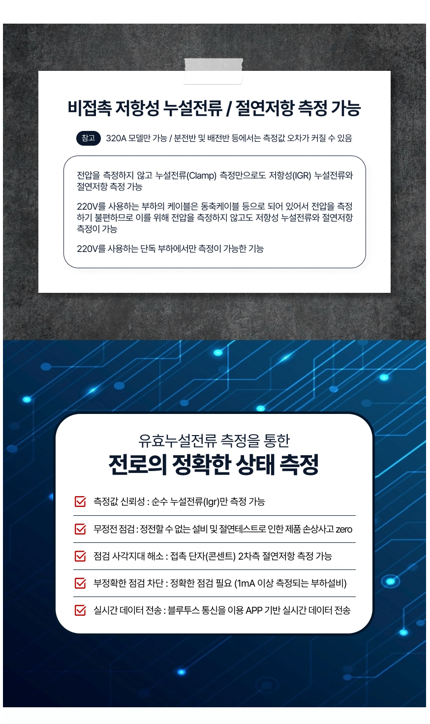 제네오 320A/310A